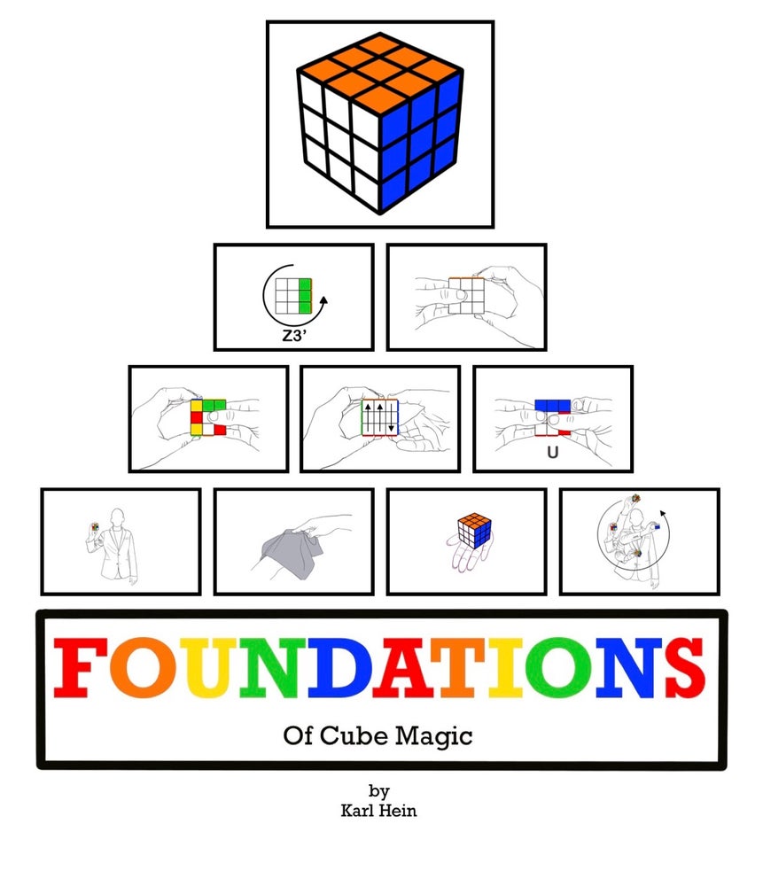 Foundations of Cube Magic by Karl Hein (PDF eBook Download)
