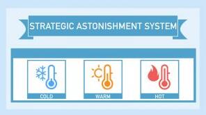 Strategic Astonishment System - Conjuror Community (Mp4 Video Download)